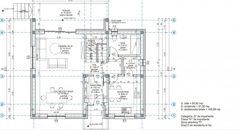 Teren cu autorizatie casa 120mp individuala