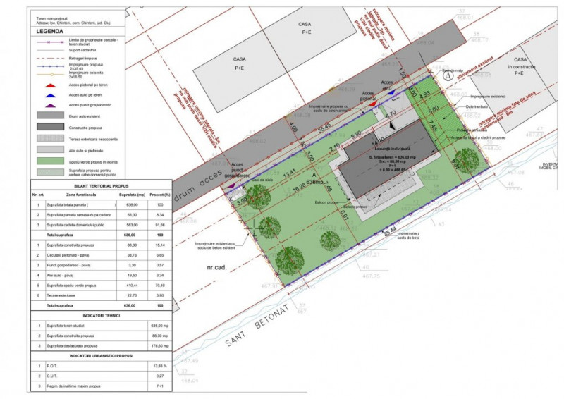 Teren 636mp cu autorizatie casa P+E in Chinteni 