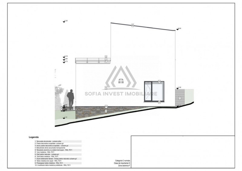 Casa Individuala 112mp in Borhanci
