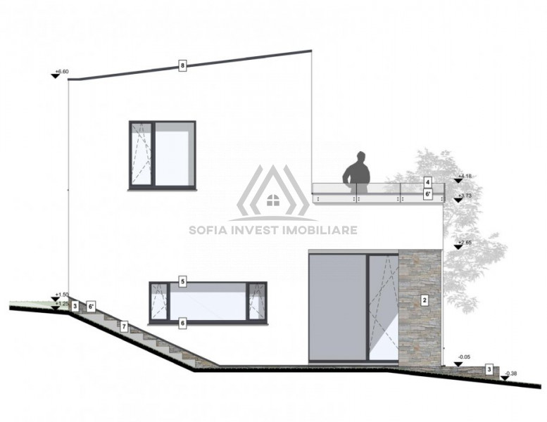 Casa Individuala 112mp in Borhanci