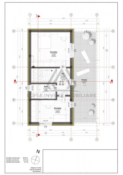 Casa Individuala 112mp in Borhanci